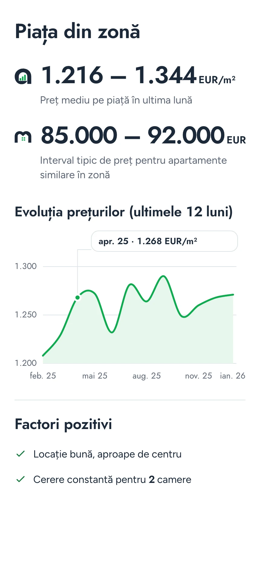 Secțiunea de piață a unui raport, cu graficul pe 12 luni.